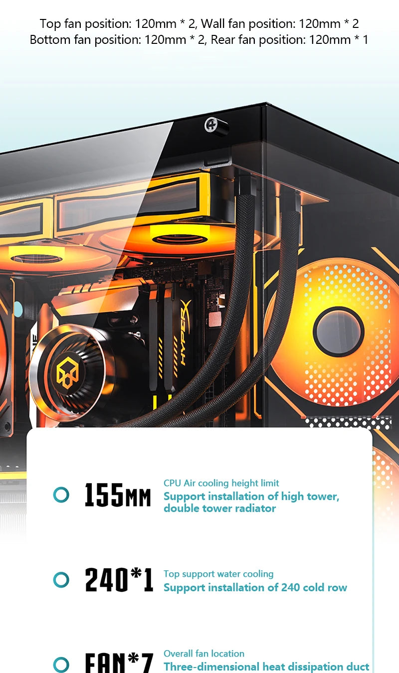 PADO YL M-ATX PC Case – 270° Panoramic Double-Sided Tempered Glass, Compact Aluminum Alloy Chassis