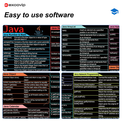 EXCO Java Programming Mouse Pad – Large Cheat Sheet Desk Mat with Stitched Edge