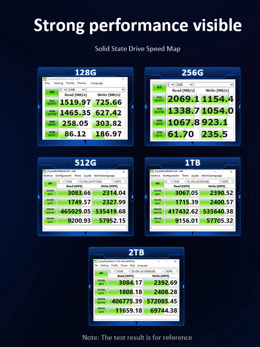 Huadisk NVMe M.2 SSD – 512GB/1TB, PCIe 3.0 x4, 3000MB/s Read, High-Performance Internal SSD for Gaming & Workstations