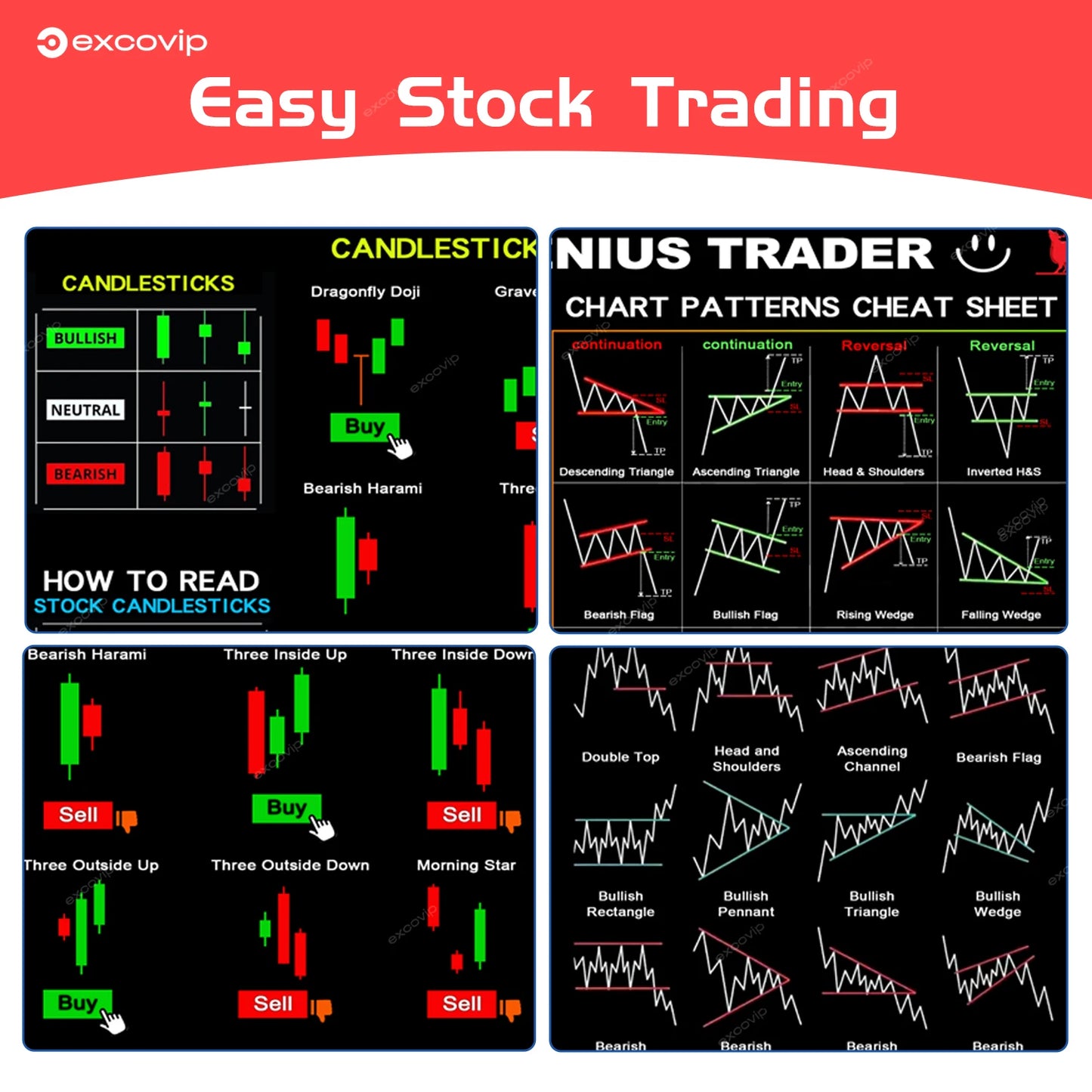 EXCO Stock Market Mouse Pad – Large 800x300mm Trader Chart Desk Mat, Candlestick Pattern, Non-Slip Rubber Base