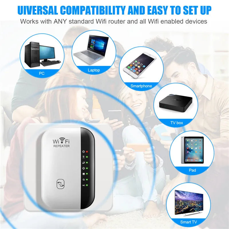 300Mbps Wireless WiFi Repeater & Signal Booster – 2.4GHz Range Extender