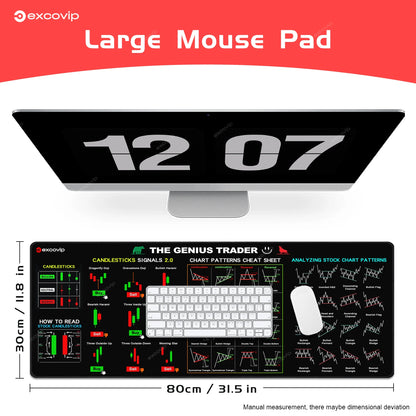 EXCO Stock Market Mouse Pad – Large 800x300mm Trader Chart Desk Mat, Candlestick Pattern, Non-Slip Rubber Base