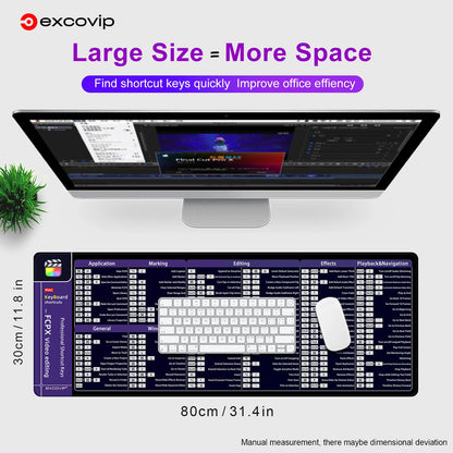 EXCO Photo & Video Editing Shortcuts Mouse Pad – Large Extended Non-Slip Desk Mat