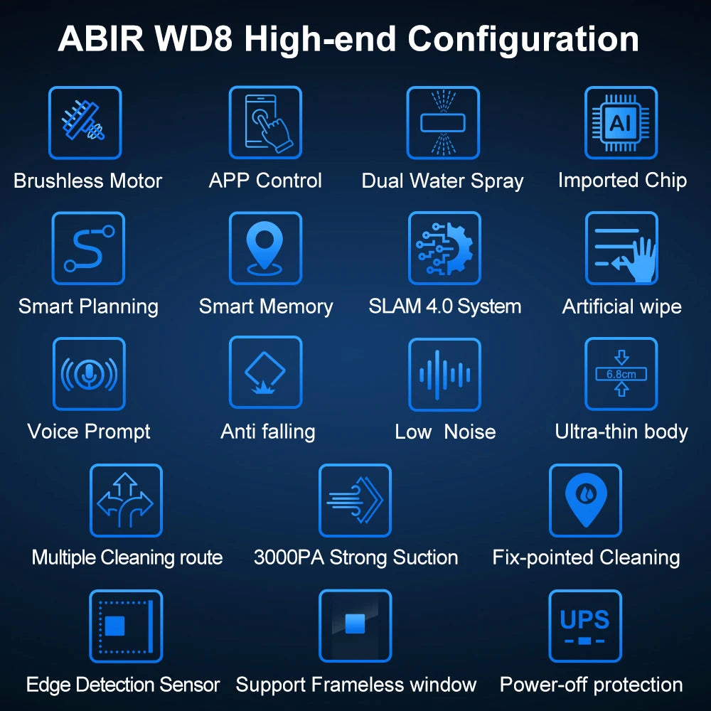 Robot Window Cleaner ABIR WD8 – Dual Water Spray with Smart Memory & Laser Sensor