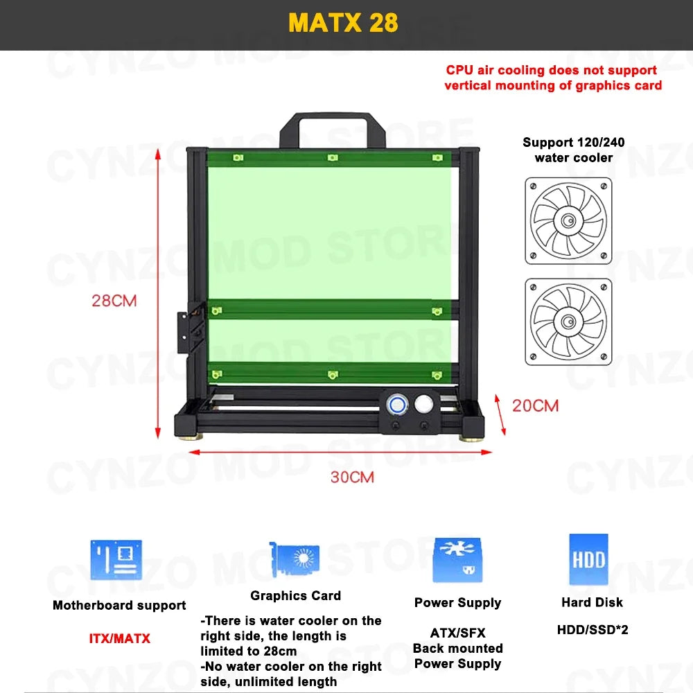 Cynzo Open Frame PC Case – ITX/MATX/ATX/E-ATX, Aluminum Alloy, DIY Gaming Chassis, Water Cooling Support