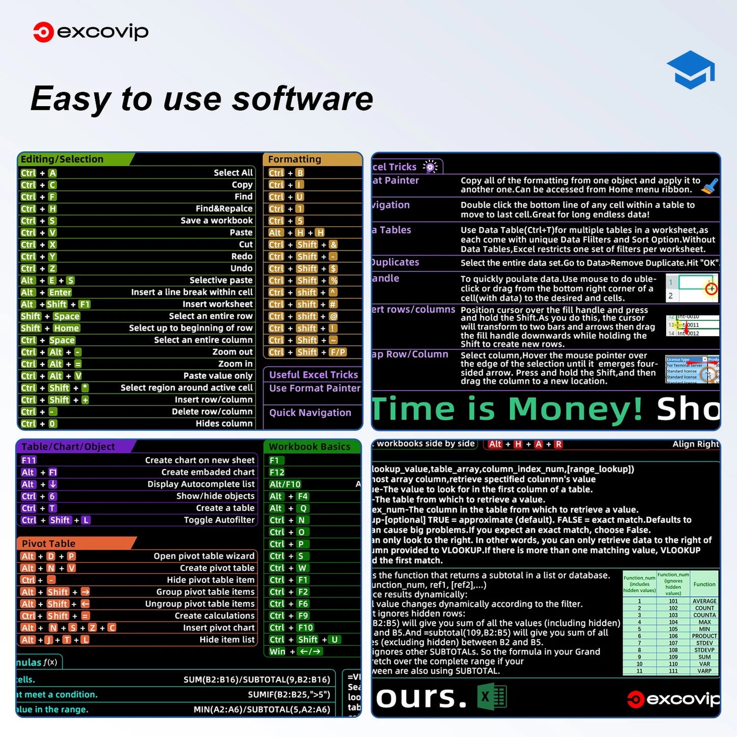 EXCO Excel Shortcuts Mouse Pad – Large Extended Desk Mat with Stitched Edge