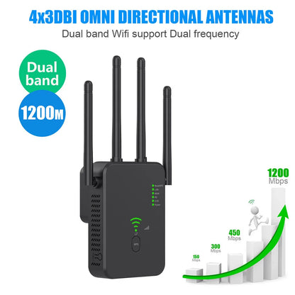 1200Mbps Wireless WiFi Repeater – Dual-Band 2.4G/5G Signal Booster with WPS