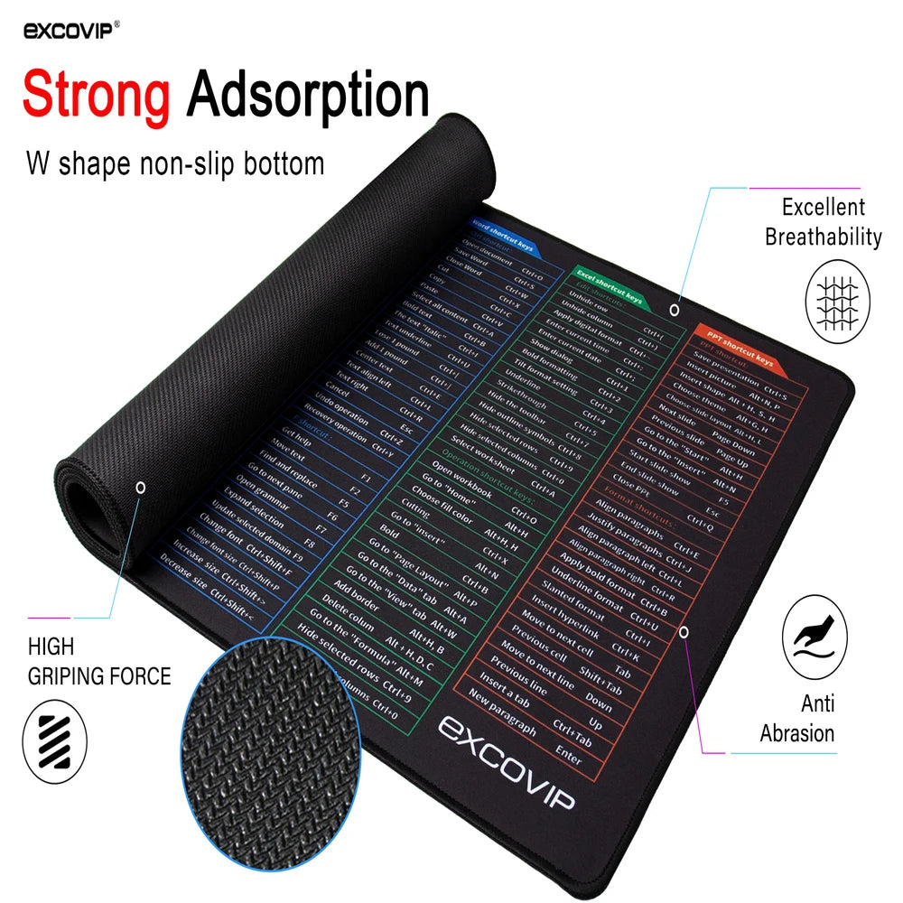 EXCO Office Shortcuts Mouse Pad – Large Extended Desk Mat for Excel, Word & PowerPoint