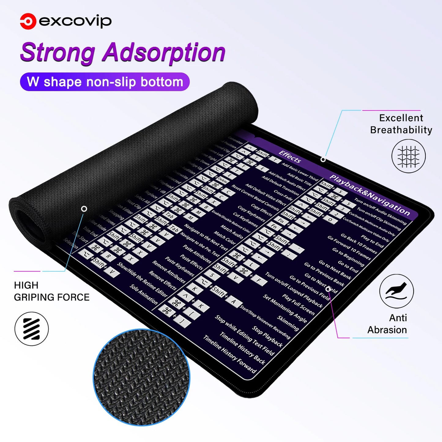 EXCO Photo & Video Editing Shortcuts Mouse Pad – Large Extended Non-Slip Desk Mat