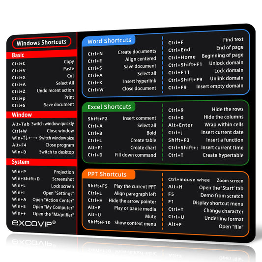 EXCO Office Shortcuts Mouse Pad – Small Non-Slip Rubber Base