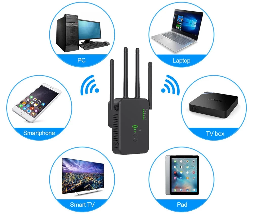 1200Mbps Wireless WiFi Repeater – Dual-Band 2.4G/5G Signal Booster with WPS