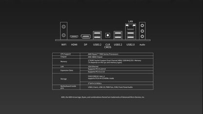 MAXSUN B650M WiFi DDR5 Motherboard + AMD Ryzen 5 7500F + 32GB 6000MHz RAM Combo – AM5 Gaming Desktop