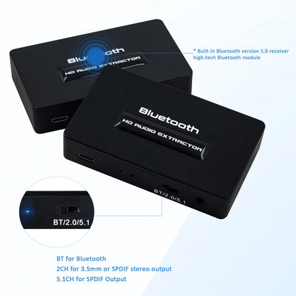 HDMI Bluetooth Audio Extractor & Distributor – 4K Resolution, Bluetooth 5.0