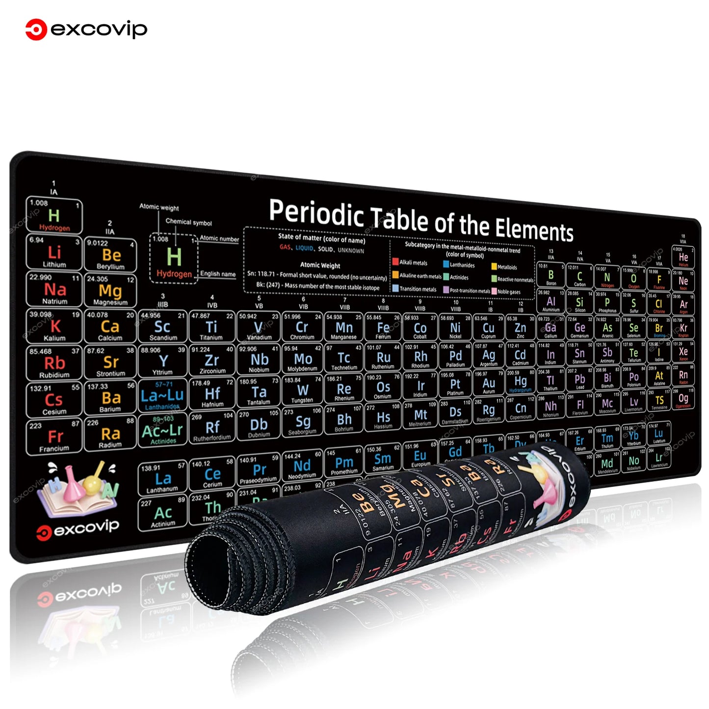 EXCO Periodic Table of Elements Mouse Pad – Large 800x300mm Desk Mat, Non-Slip Rubber Base, Stitched Edge