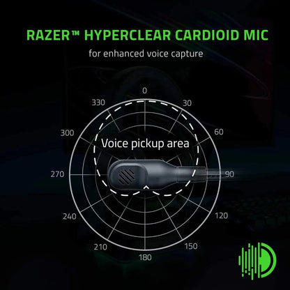 Razer BlackShark V2 X Wired Esports Headset Advanced Passive Noise Cancellation, 7.1 Surround Sound, Hyperclear Cardioid Mic