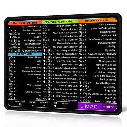 EXCO Mac OS Shortcuts Mouse Pad – Small 260x210mm, Non-Slip Rubber Base, Stitched Edge, Portable Office Mat