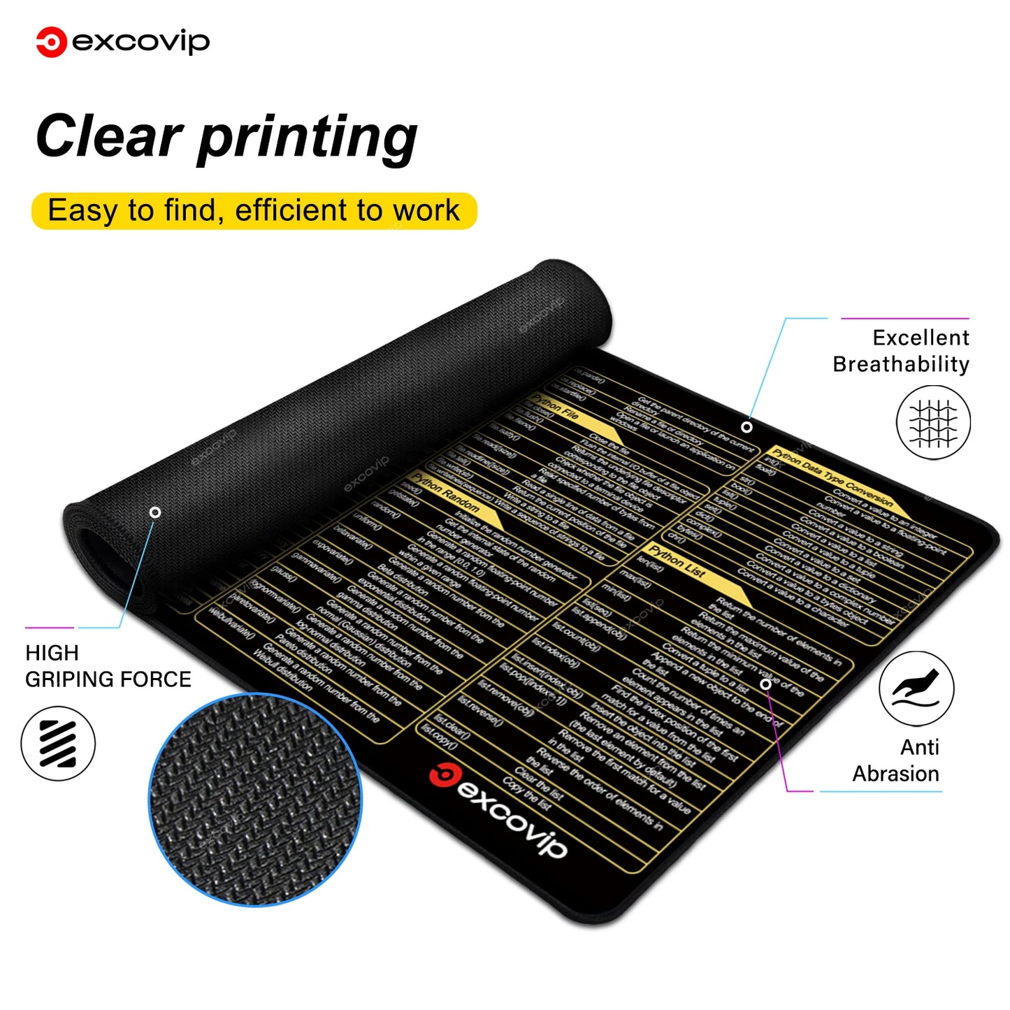 EXCO Python Programming Mouse Pad – Large Cheat Sheet Desk Mat with Stitched Edge