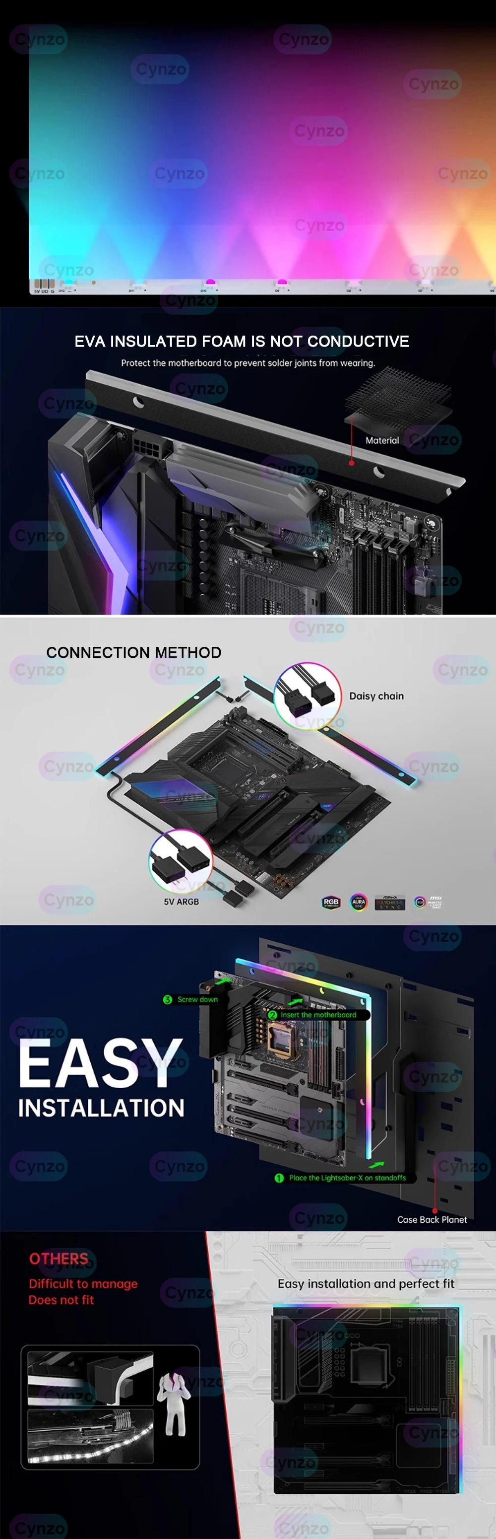 Cynzo ARGB Motherboard IO Atmosphere Backlight – AURA SYNC Illuminated ATX/MATX Desktop Strip