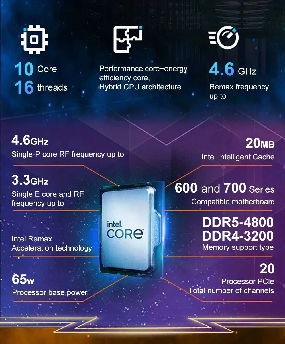 Intel Core i5-13400F Processor – 10 Cores, 20 Threads, LGA 1700, 4.6GHz Max Boost (No Cooler)