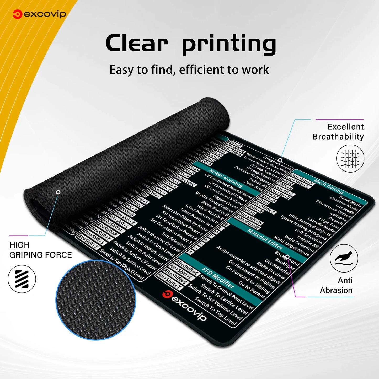 EXCO 3D Studio Max Shortcuts Mouse Pad – Large 800x300mm Desk Mat, Non-Slip Rubber Base, Stitched Edge