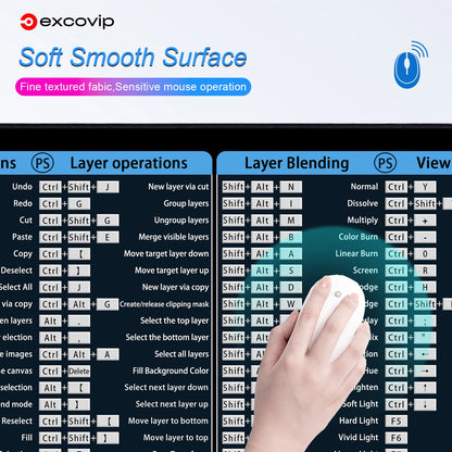 EXCO Photo & Video Editing Shortcuts Mouse Pad – Large Extended Non-Slip Desk Mat