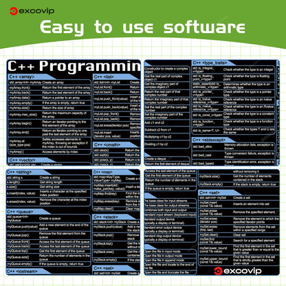 EXCO C++ Programming Mouse Pad – Large Cheat Sheet Desk Mat with Stitched Edge