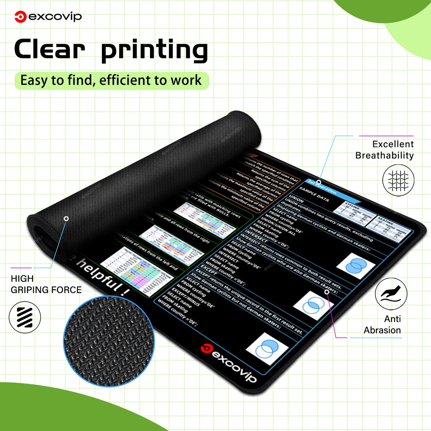 EXCO SQL Programming Mouse Pad – Large 900x300mm Cheat Sheet Desk Mat, Non-Slip Rubber Base, Stitched Edge