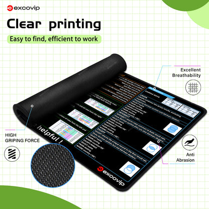 EXCO SQL Programming Mouse Pad – Large 900x300mm Cheat Sheet Desk Mat, Non-Slip Rubber Base, Stitched Edge