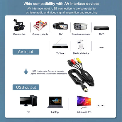 USB Video Capture Card – VHS to Digital Converter for TV/DVD/VCR (Windows/Mac)