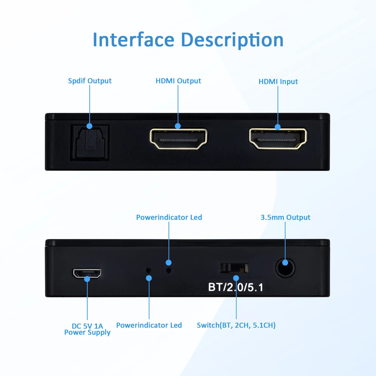 HDMI Bluetooth Audio Extractor & Distributor – 4K Resolution, Bluetooth 5.0