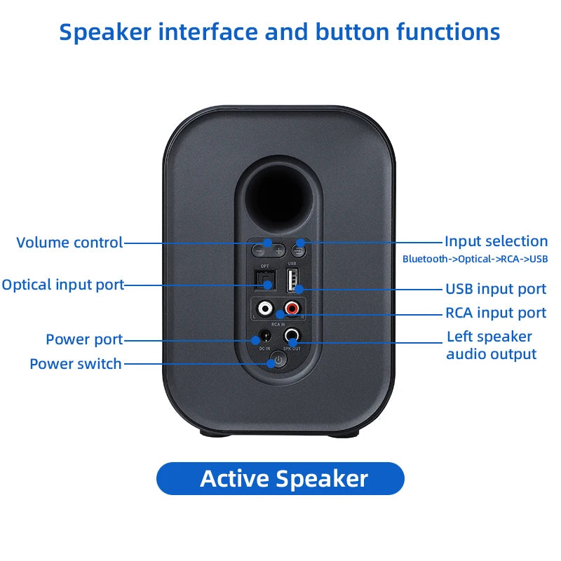 Aiyima S400 80W Bluetooth Bookshelf Speakers - HiFi Studio Monitors with USB DAC