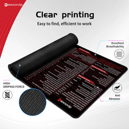 EXCO Vim Text Editor Mouse Pad – Large Cheat Sheet Desk Mat with Stitched Edge