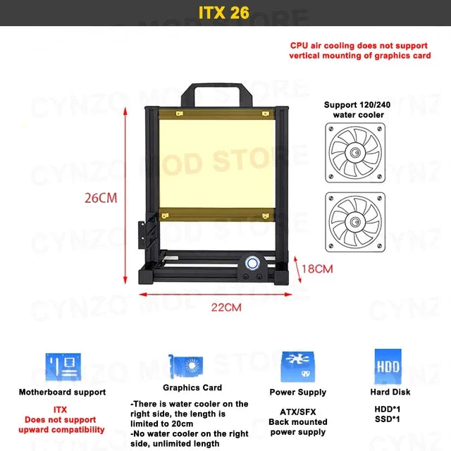 Cynzo Open Frame PC Case – ITX/MATX/ATX/E-ATX, Aluminum Alloy, DIY Gaming Chassis, Water Cooling Support