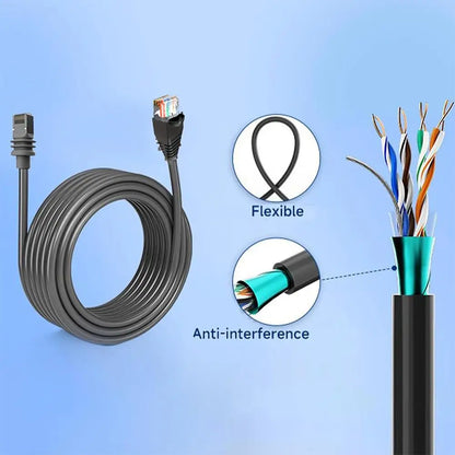 CAT6 High-Speed Network Cable for Starlink – 1200Mbps (2m, 5m, 15m)