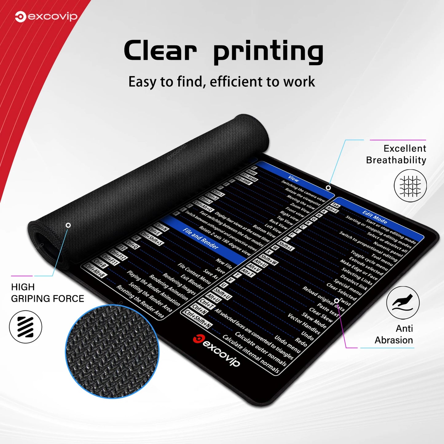 EXCO Blender 3D Modeling Shortcuts Mouse Pad – Large Non-Slip Desk Mat