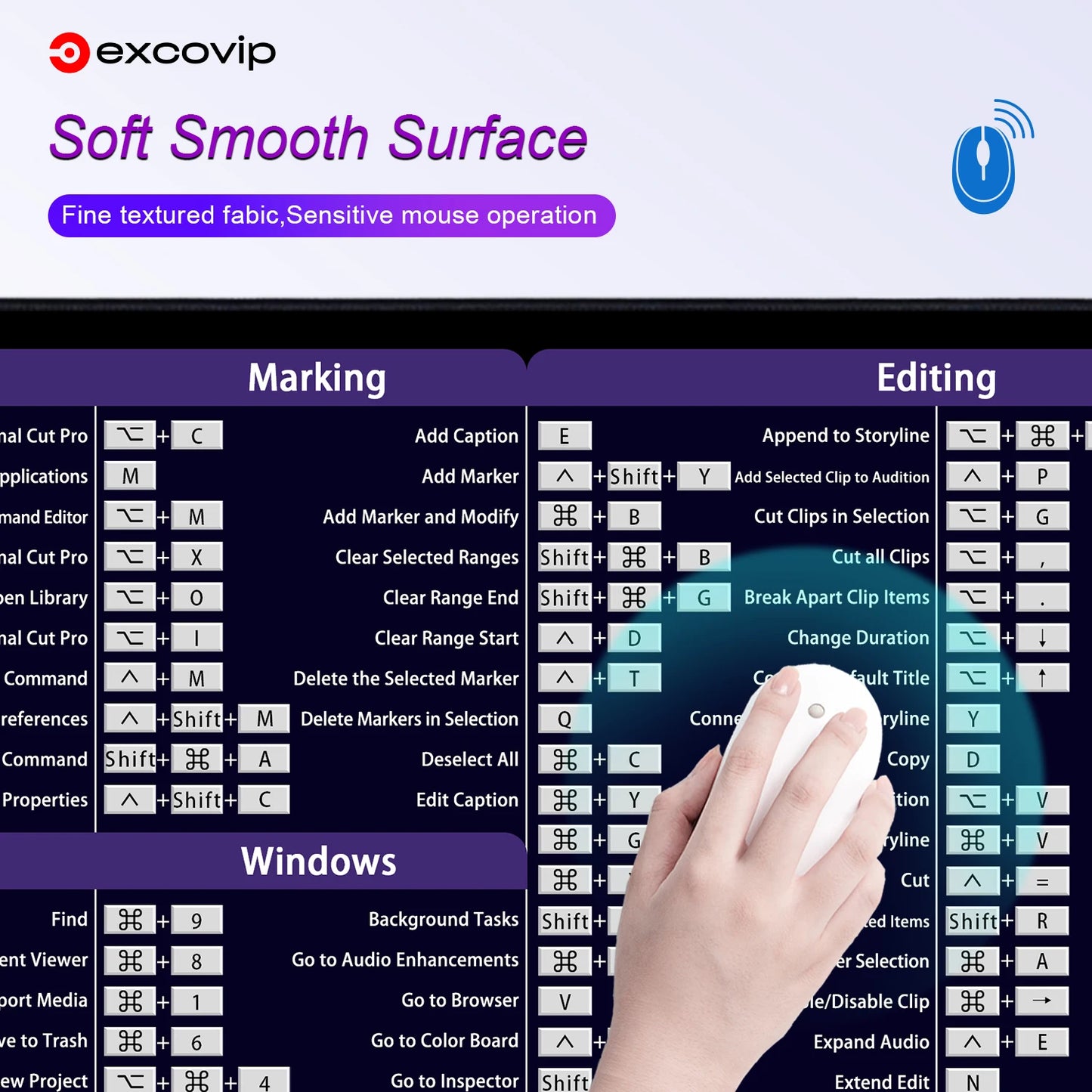 EXCO Photo & Video Editing Shortcuts Mouse Pad – Large Extended Non-Slip Desk Mat