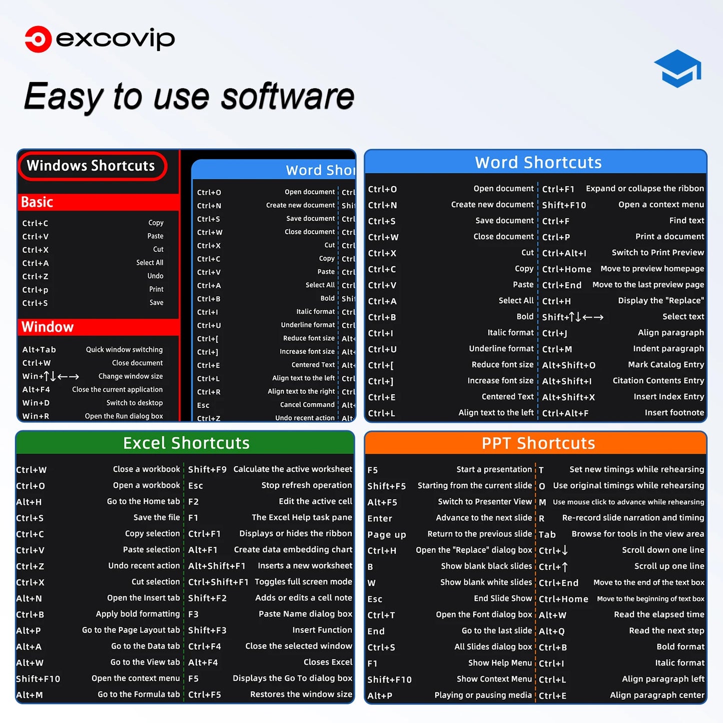 EXCO Office Software Shortcuts Mouse Pad – Large Non-Slip Desk Mat