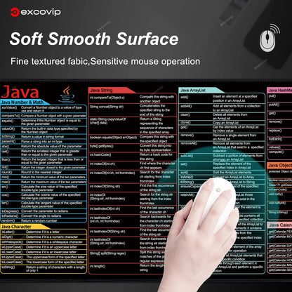 EXCO Java Programming Mouse Pad – Large Cheat Sheet Desk Mat with Stitched Edge